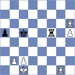 Dimitrova - Sreeshwan (Moscow, 2020)