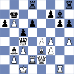 Zafirakos - Iniyan (chess.com INT, 2025)