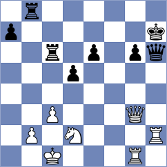 Gelman - Gaal (chess.com INT, 2025)