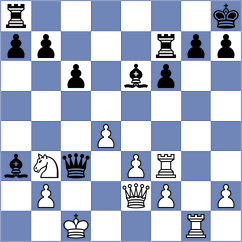Lychkin - Khoroshev (Lichess.org INT, 2021)