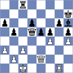 Markin - Lianes Garcia (Chess.com INT, 2018)