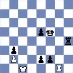 Gimenez Aguirre - Lianes Garcia (chess.com INT, 2024)