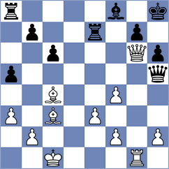 Chu Wei Chao - Hayrapetyan (chess.com INT, 2024)
