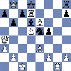 Gorodetzky - Melaugh (chess.com INT, 2022)