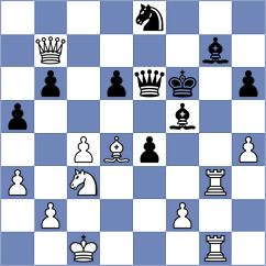Lutter - Ramin (Playchess.com INT, 2020)