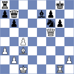Gelfand - Dimitrov (Adelaide, 1988)
