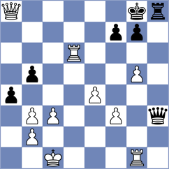 Lopez Idarraga - Kiseleva (chess.com INT, 2021)