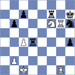 Riccio - Cherin (Playchess.com INT, 2006)