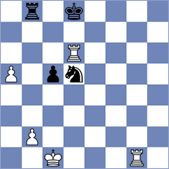 Santos Ruiz - Kabanova (chess.com INT, 2022)