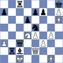Arngrimsson - Radovanovic (chess.com INT, 2022)