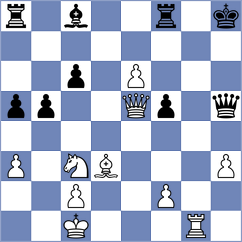 Shimanov - Macovei (New York USA, 2024)
