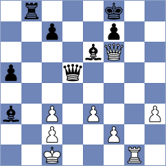 Raptis - Topuz (chess.com INT, 2025)