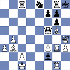 Cunha - Rosenberg (chess.com INT, 2022)