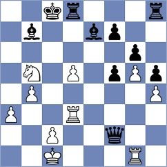 Li - Xu (Chess.com INT, 2020)