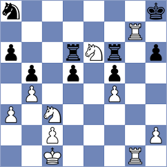 Kraiouchkine - Archambault (Granby, 2004)