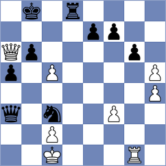 Bolat - Trifan (chess.com INT, 2023)