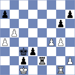 Pietraszewski - Wais (Augustow, 1996)
