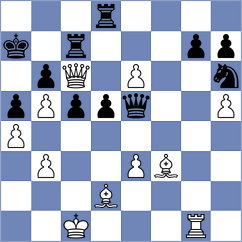 Bako - Bagyanszky (Hungary, 1996)
