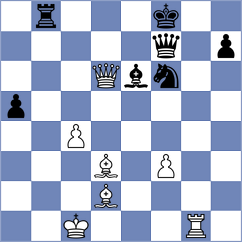 Izzat - Bruedigam (chess.com INT, 2024)