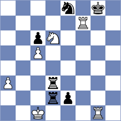 Li - Zhu (Hefei CHN, 2023)