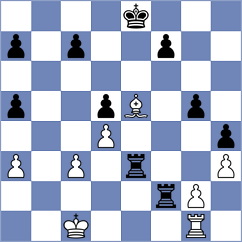 Rietze - Grigoriants (chess.com INT, 2024)