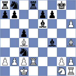 Aldokhin - BAQER HAMEED KHALAF AL-MUSAWI (chess.com INT, 2025)