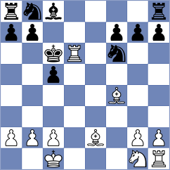 Arslanov - Sygulski (chess.com INT, 2025)