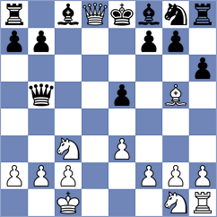 Orujov - Manukyan (Chess.com INT, 2020)