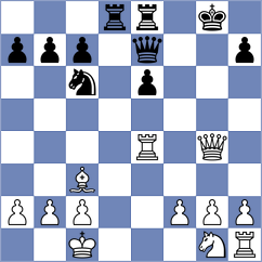 Carlsen - Dilanian (chess.com INT, 2025)