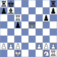 Schein - Martinez (Cuenca, 2006)