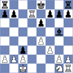Koval - Zhu (chess.com INT, 2024)