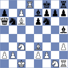 Bozorov - Khodabandeh (chess.com INT, 2025)