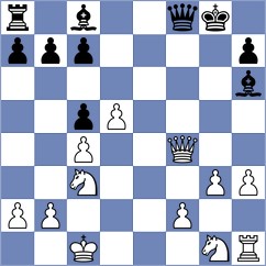 Tarasova - Garcia Garcia (Chess.com INT, 2021)