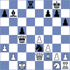 Gaasland - Carlsen (Norway, 2001)