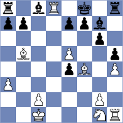 Haszon - Arbunic Castro (chess.com INT, 2023)