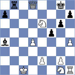 Arcos Rodriguez - Tigsi Hualca (Chess.com INT, 2020)