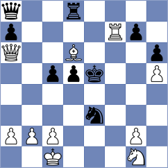 Ruiz Abad - Moskalenko (Vitoria-Gasteiz ESP, 2025)