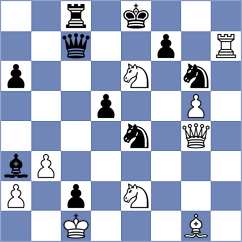 Sahib - Bodnar (chess.com INT, 2024)