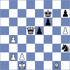 Reprintsev - Postny (chess.com INT, 2023)