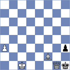 Naillikkal - Scott (Chess.com INT, 2020)