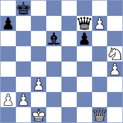 Zhou - Li (Daqing, 2019)