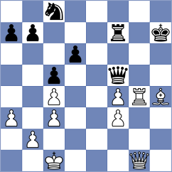 Lagarde - Mondrzycki (Ljubljana SLO, 2025)
