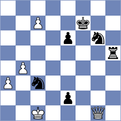 Tworuszka - Savic (chess.com INT, 2022)