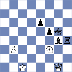 Bas Mas - Kalajzic (chess.com INT, 2023)
