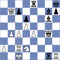 Pak - Karthik (chess.com INT, 2023)