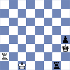 Alvarez Fernandez - Martin Allende (Asturias, 1993)
