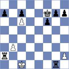 Martinez Lopez - Mendez Martinez (Nava, 2001)