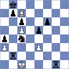 Abbasi Abeluie - Yelisieiev (chess.com INT, 2023)