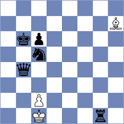 Toroptseva - Sarkar (chess.com INT, 2025)