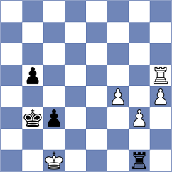 Tsyhanchuk - Sisman (chess.com INT, 2024)